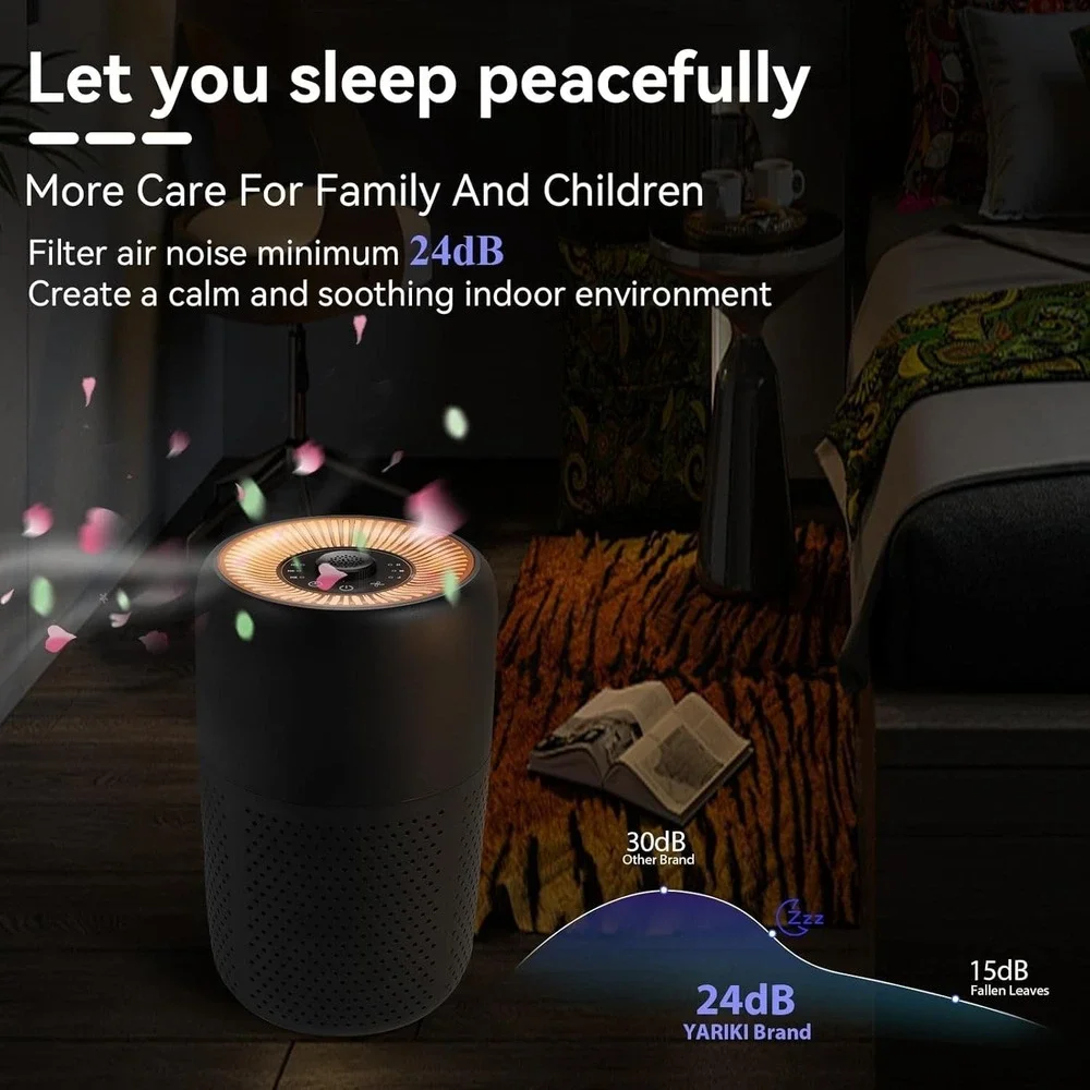 2 Pack Air Purifiers with Aromatherapy, Nightlight